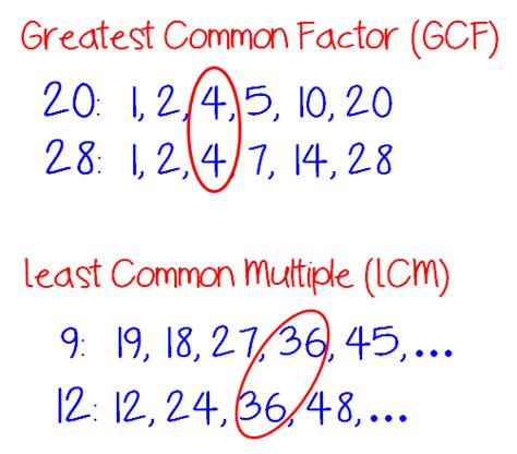 gcf of 48 and 24|lcm and gcf calculator.